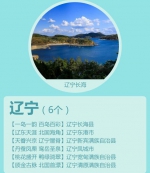 200座“洗肺”小城，河南占了7个，有你家乡吗？ - 河南一百度