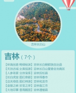 200座“洗肺”小城，河南占了7个，有你家乡吗？ - 河南一百度