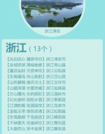 200座“洗肺”小城，河南占了7个，有你家乡吗？ - 河南一百度