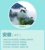 200座“洗肺”小城，河南占了7个，有你家乡吗？ - 河南一百度