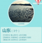 200座“洗肺”小城，河南占了7个！有你家乡吗？ - 河南一百度