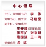 王安顺改任国研中心正部长级副主任、党组成员,河南辉县人 - 河南一百度