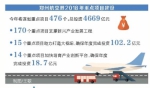 郑州航空港重点项目建设再发力
476个大项目提速港区发展 - 人民政府