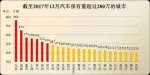 速收藏！最全版郑州停车地图！价格、泊位、时长都在这... - 河南一百度