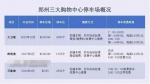 速收藏！最全版郑州停车地图！价格、泊位、时长都在这... - 河南一百度