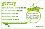河南七县市入围全国百佳“深呼吸小城”大名单
“天然氧吧”让小城“名利”双收 - 人民政府
