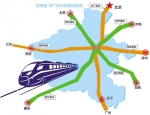 5条高铁同时在建！郑万、郑阜、商合杭铁路明年建成 - 河南一百度