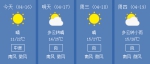 升温!下雨!降温!下雨!接下来郑州天气变着花样虐，还有更糟的…… - 河南一百度