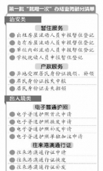 郑州警方推出“就跑一次”微信平台 首批93项业务可实现一次办结 - 河南一百度