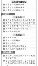 郑州警方推出“就跑一次”微信平台 首批93项业务可实现一次办结 - 河南一百度
