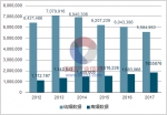 河南离结婚比高达29.11％！最易出轨的居然是这个职业 - 河南一百度