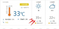 35℃！！闷热+降雨只是开始……郑州这些惊人巨变，影响更深远！ - 河南一百度