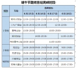 端午节，郑州地铁将压缩行车间隔，超高峰将上线37列车 - 河南一百度
