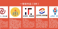 郑州轻工业学院成功举办“正学风 聚能量”学风建设主题Logo设计大赛 - 教育厅