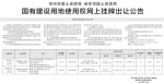 起拍价1.46亿 郑州48.6亩住宅用地挂牌出让 - 河南一百度