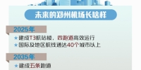 郑州机场新规划公布：从郑州机场发货 4小时覆盖全国 - 河南一百度