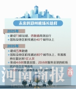 郑州机场新规划公布：从郑州机场发货 4小时覆盖全国 - 河南一百度