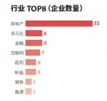 福布斯2018中国慈善榜公布，河南老乡许家印成首善 - 河南一百度