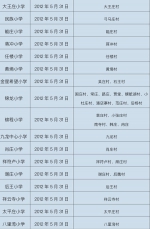权威发布！2018年郑州市区小学入学政策来了 8月19日、20日报名 - 河南一百度
