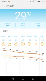 今年已集齐31个高温天 未来一周郑州气温上演“步步低” - 河南一百度