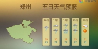 天凉好个秋！郑州连下四天雨，河南这六地中雨大雨，局部还有暴雨 - 河南一百度