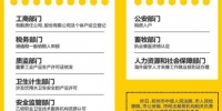 河南省公布第一批“一网通办”前提下“最多跑一次”审批服务事项目录 - 河南一百度