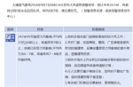 河南喜提冷空气!最高温不超28℃，这个地方阵风可达7级 - 河南一百度