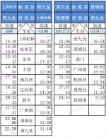 快讯！郑州到香港将开行一对高铁 单程仅需6小时24分 - 河南一百度