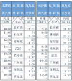 列车运行时间为6小时24分 郑州开启香港“一车直达”模式 - 河南一百度