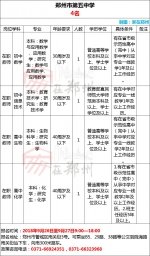 有编制！郑州26所学校招聘教师，大专及以上可报 - 河南一百度