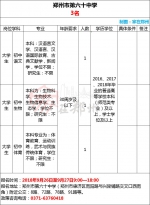 有编制！郑州26所学校招聘教师，大专及以上可报 - 河南一百度