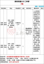 有编制！郑州26所学校招聘教师，大专及以上可报 - 河南一百度