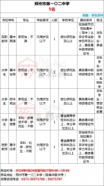 有编制！郑州26所学校招聘教师，大专及以上可报 - 河南一百度