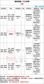 有编制！郑州26所学校招聘教师，大专及以上可报 - 河南一百度