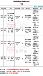 有编制！郑州26所学校招聘教师，大专及以上可报 - 河南一百度