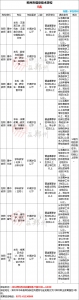 有编制！郑州26所学校招聘教师，大专及以上可报 - 河南一百度