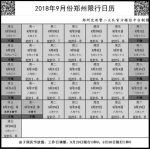 明天是中秋节前车流量最高峰的一天 郑州交警发布“双节”出行提示 - 河南一百度