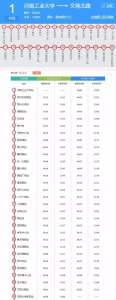 郑州地铁5号线明年年初试运营 收好这份郑州地铁大全 - 河南一百度