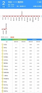 郑州地铁5号线明年年初试运营 收好这份郑州地铁大全 - 河南一百度