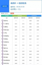 郑州地铁5号线明年年初试运营 收好这份郑州地铁大全 - 河南一百度