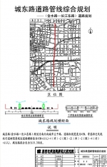 郑州南北向主干路城东路要“变胖” 机动车道变身“双向6” - 河南一百度