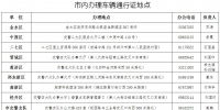 郑州市关于确需入市车辆通行证办理有关规定的通告(含办证地点) - 河南一百度