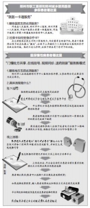 一张郑州电子社保卡 可在6家医院全程就医 - 河南一百度