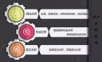 NLP领军企业紫平方股份：从木桶效应说起 - 郑州新闻热线