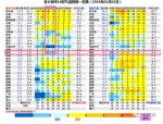 河南雨雪今夜到货!范围覆盖全省，这几地将迎中雪 - 河南一百度