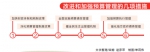 河南省2019年预算（草案）的报告 | 图解 - 河南一百度