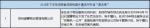 河南最新诚信建设红黑榜出炉 9家企业上了“黑名单”！ - 河南一百度