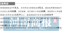【郑州两会】郑州市政府工作报告中提出：企业家是郑州最宝贵的战略资源 - 河南一百度