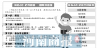 2019年郑州民办小升初政策发布 电脑随机派位来了解下 - 河南一百度