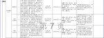 事业编，本科可报！国家体育总局招聘高校毕业生60人，55种岗位可选 - 河南一百度